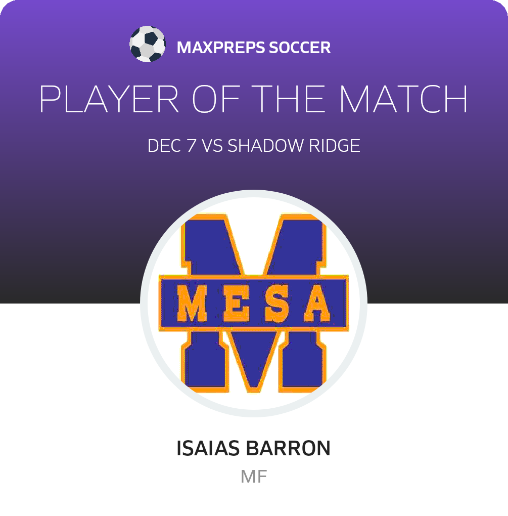 Player of the Game