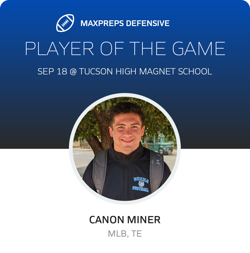 Players of the Game