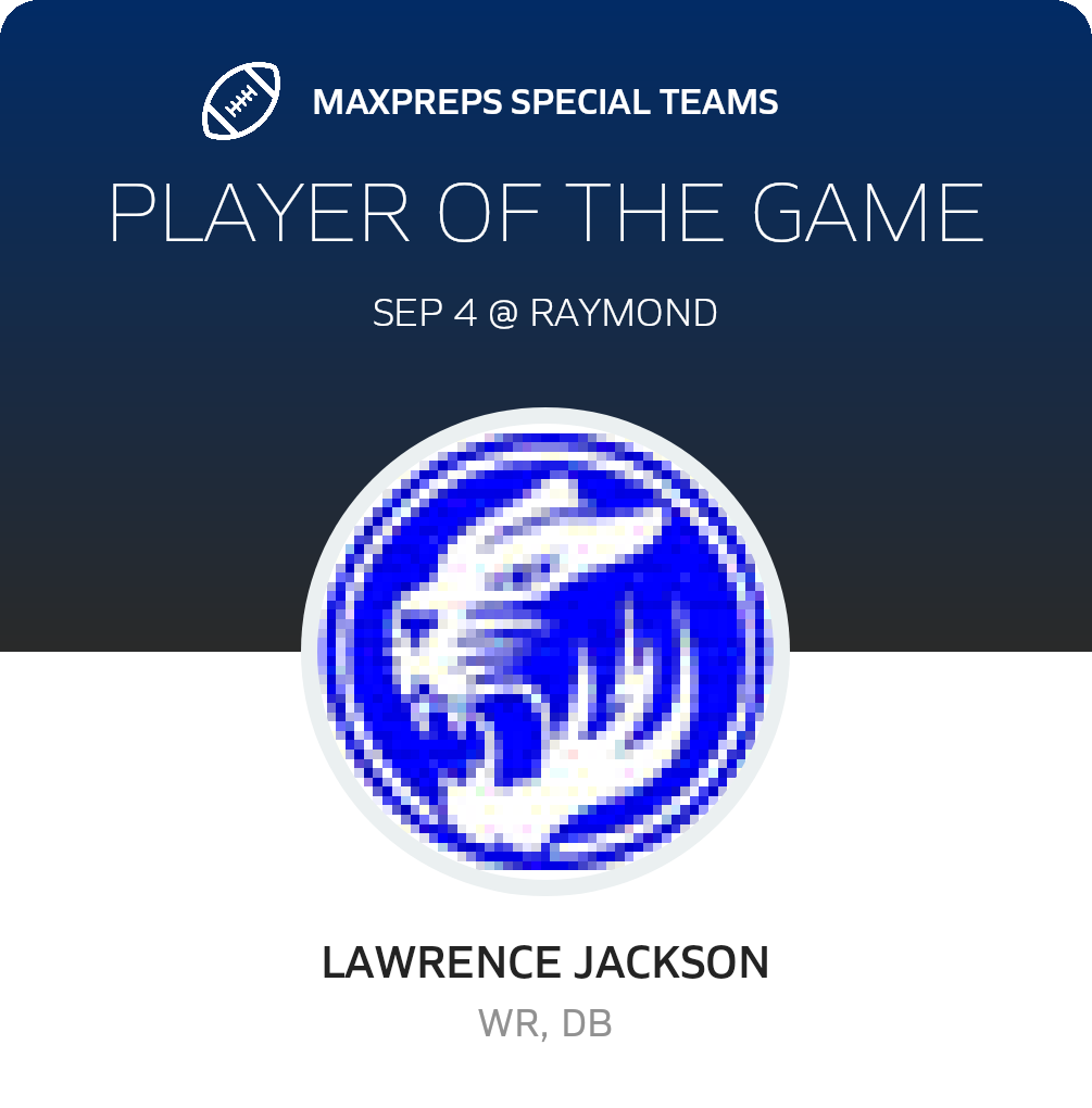 Players of the Game