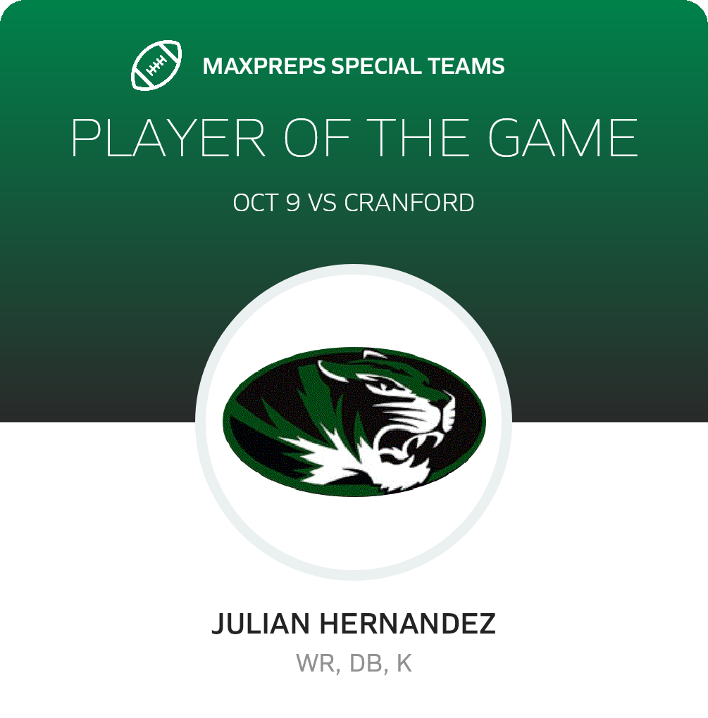 Players of the Game
