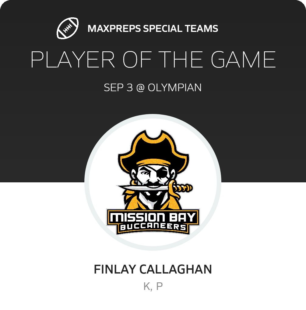 Players of the Game