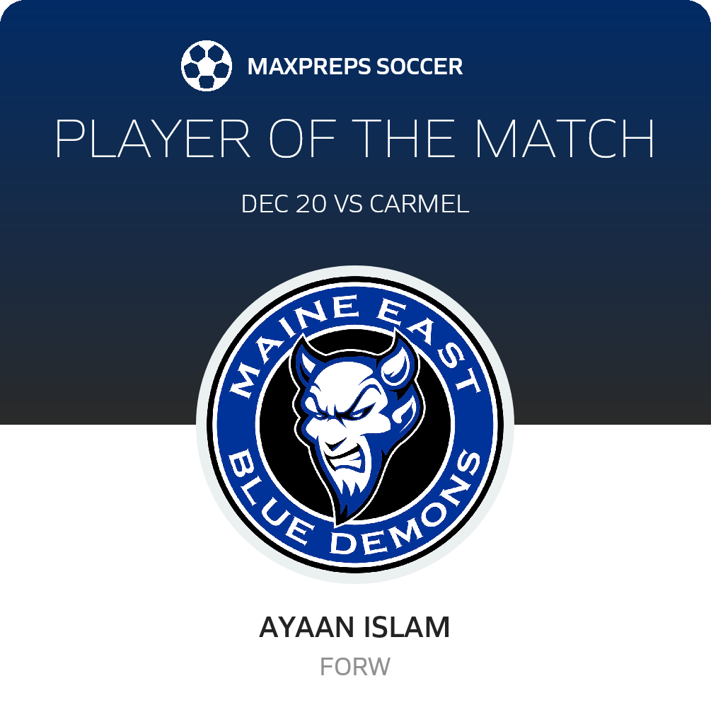 Player of the Match