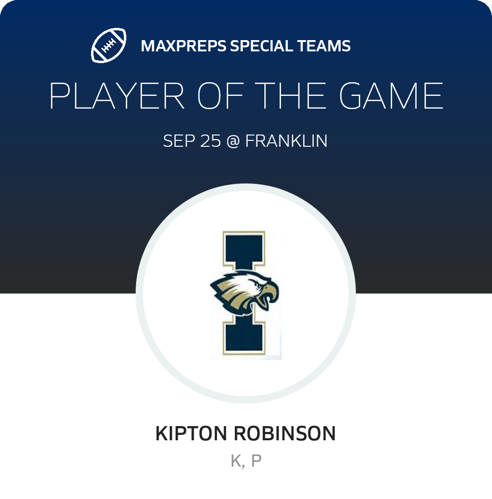 Players of the Game