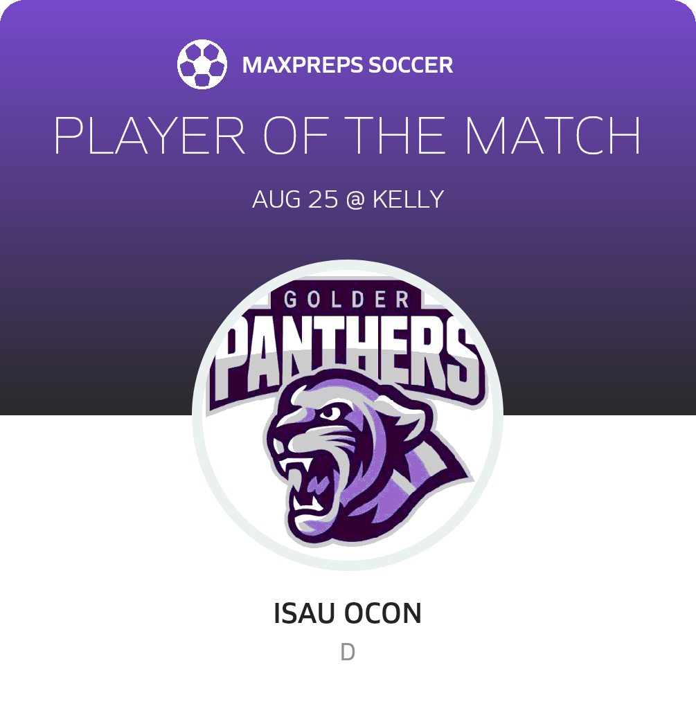 Player of the Match