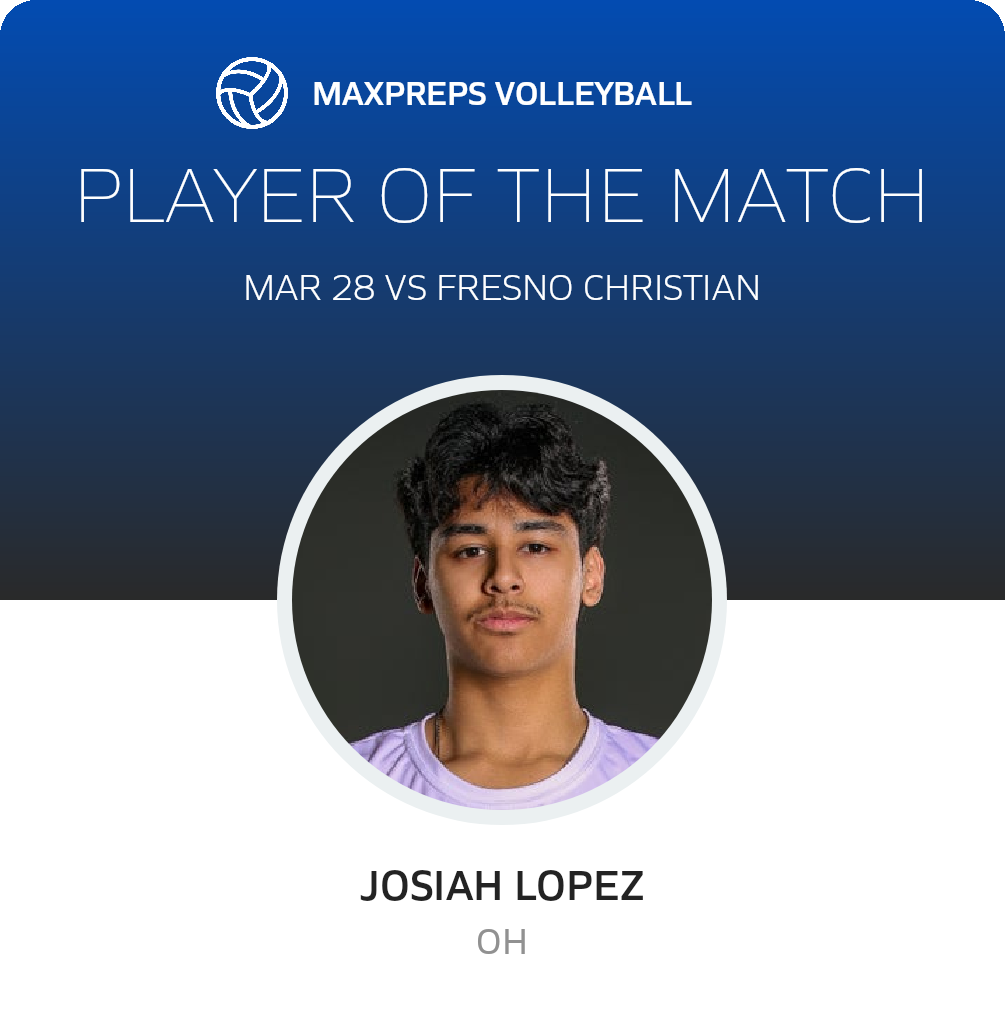 Player of the Match