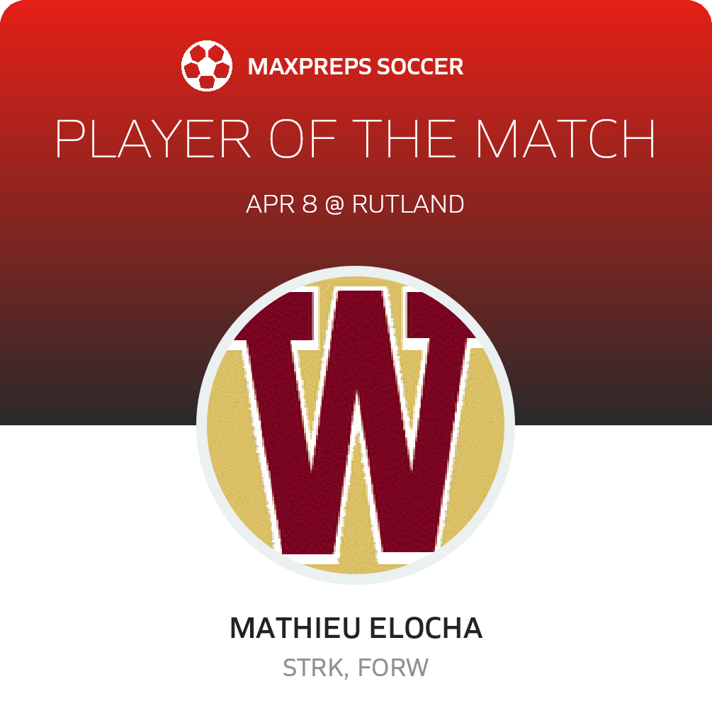 Player of the Match