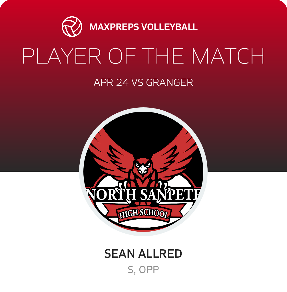 Player of the Match