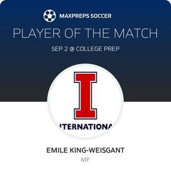 Player of the Match