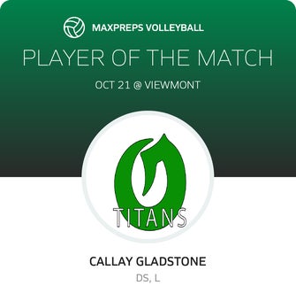 Player of the Match