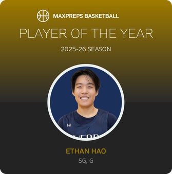 Player of the Year