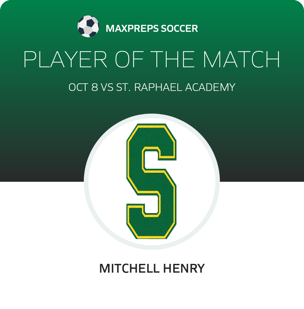Mitchell Henry Player of the Game badge