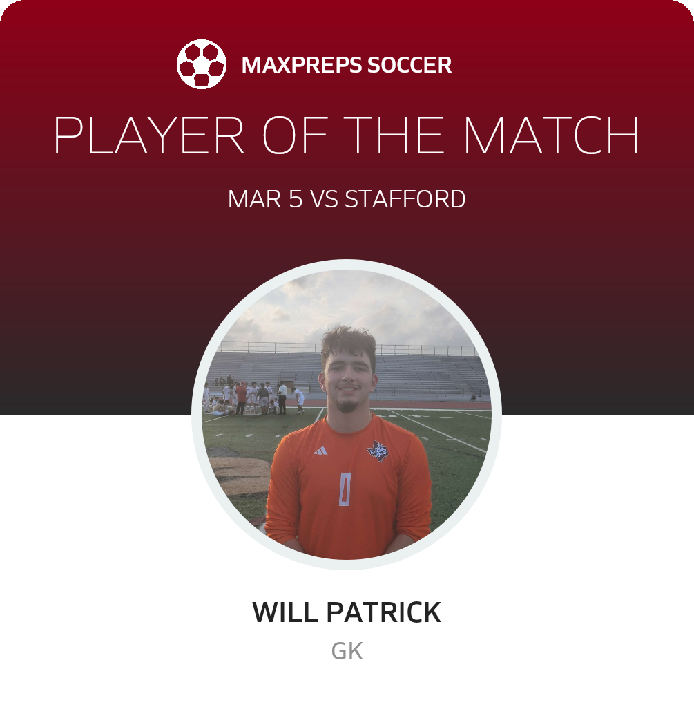Player of the Match