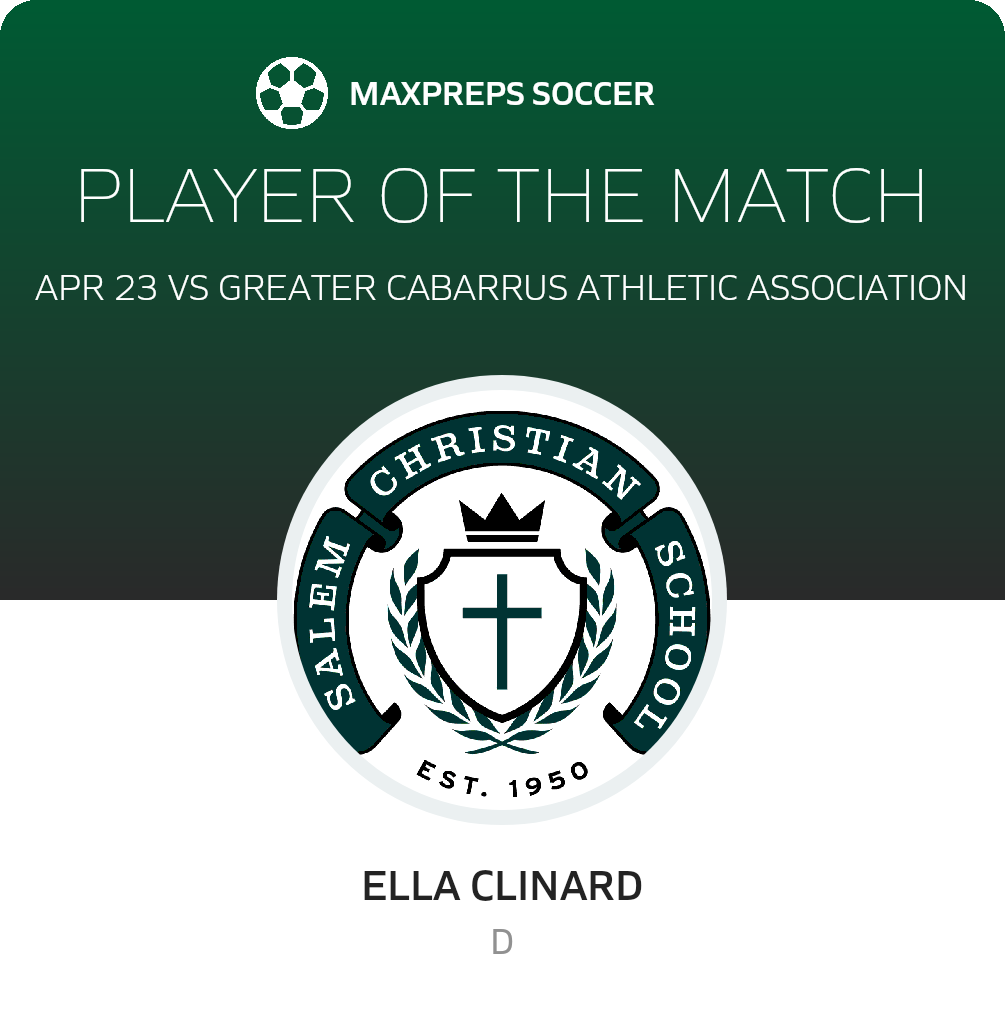 Player of the Match