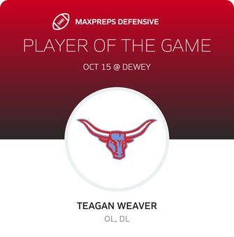 Players of the Game