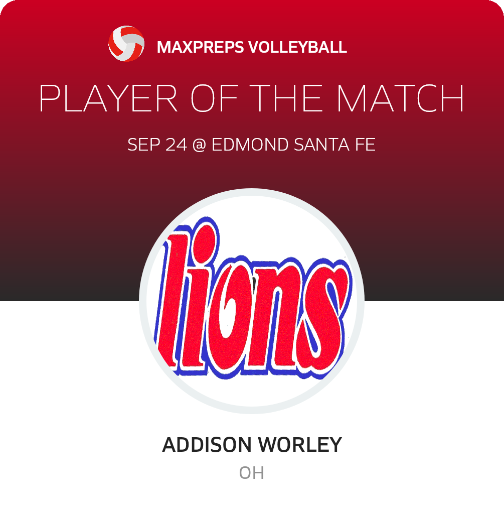 Player of the Game