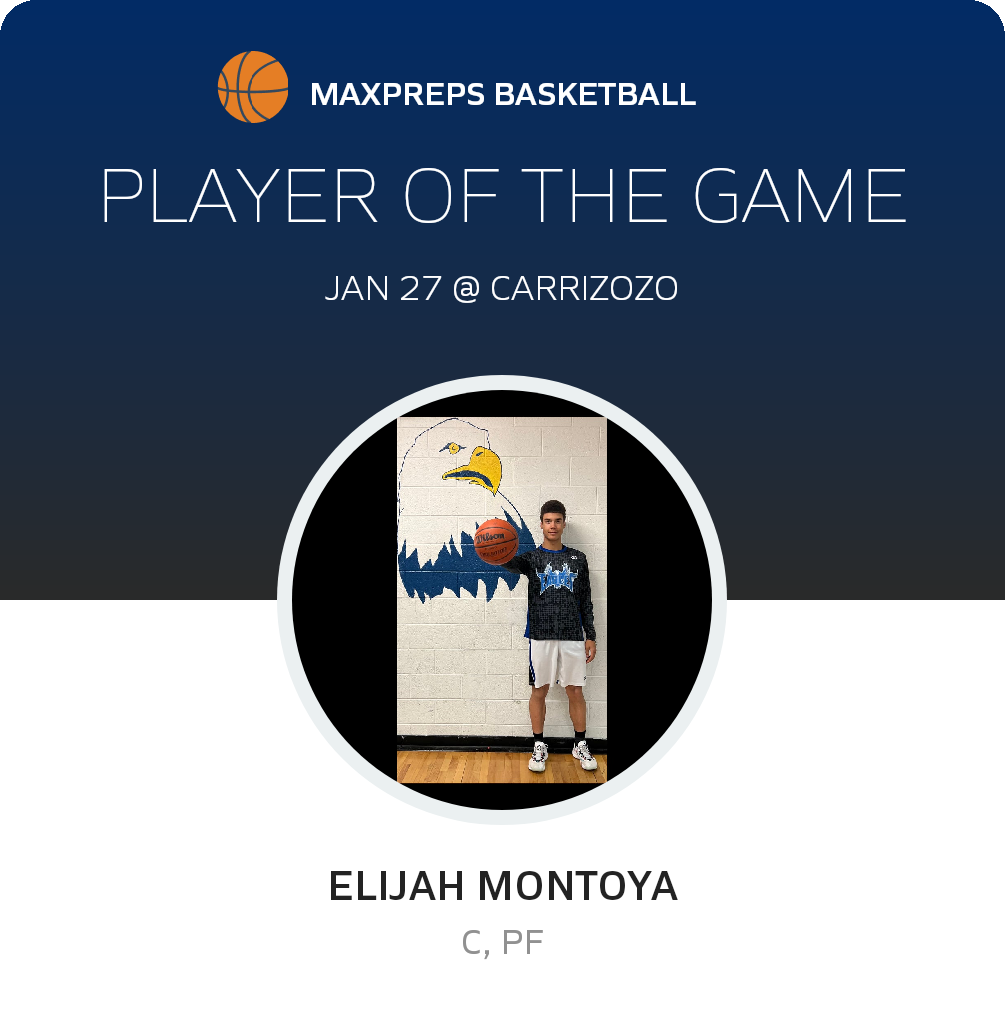 Player of the Game