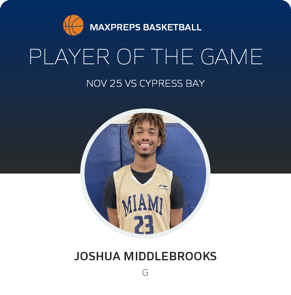 Player of the Game
