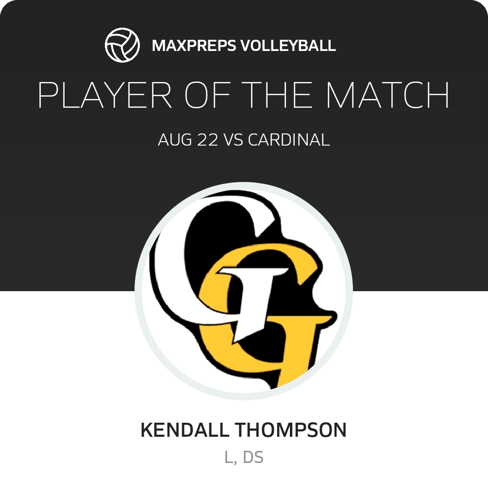 Player of the Match