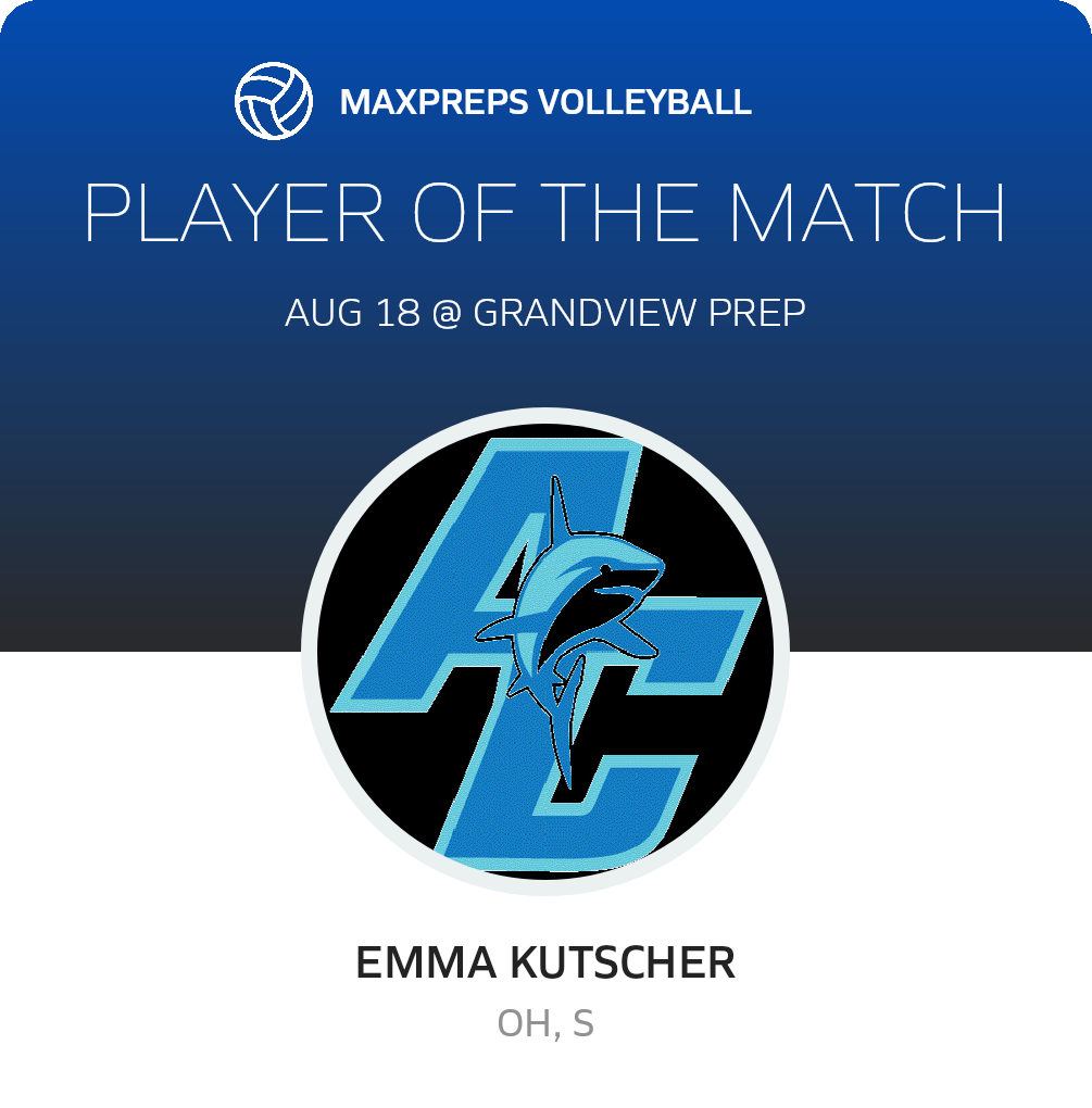Player of the Match