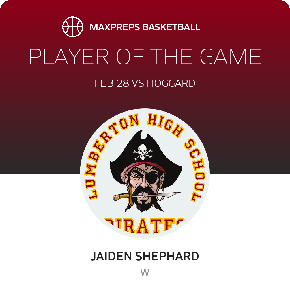 #4 Jaiden Shephard Player of the Game badge