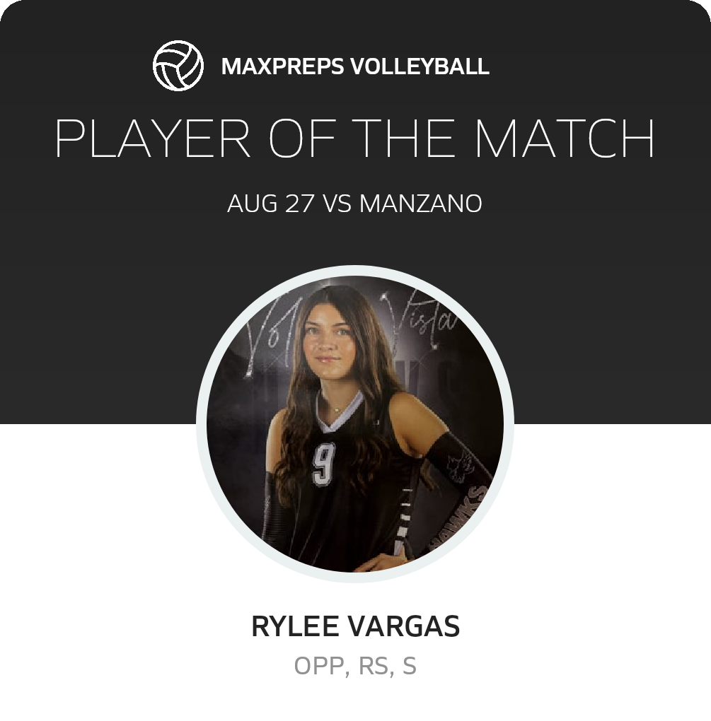 Player of the Match