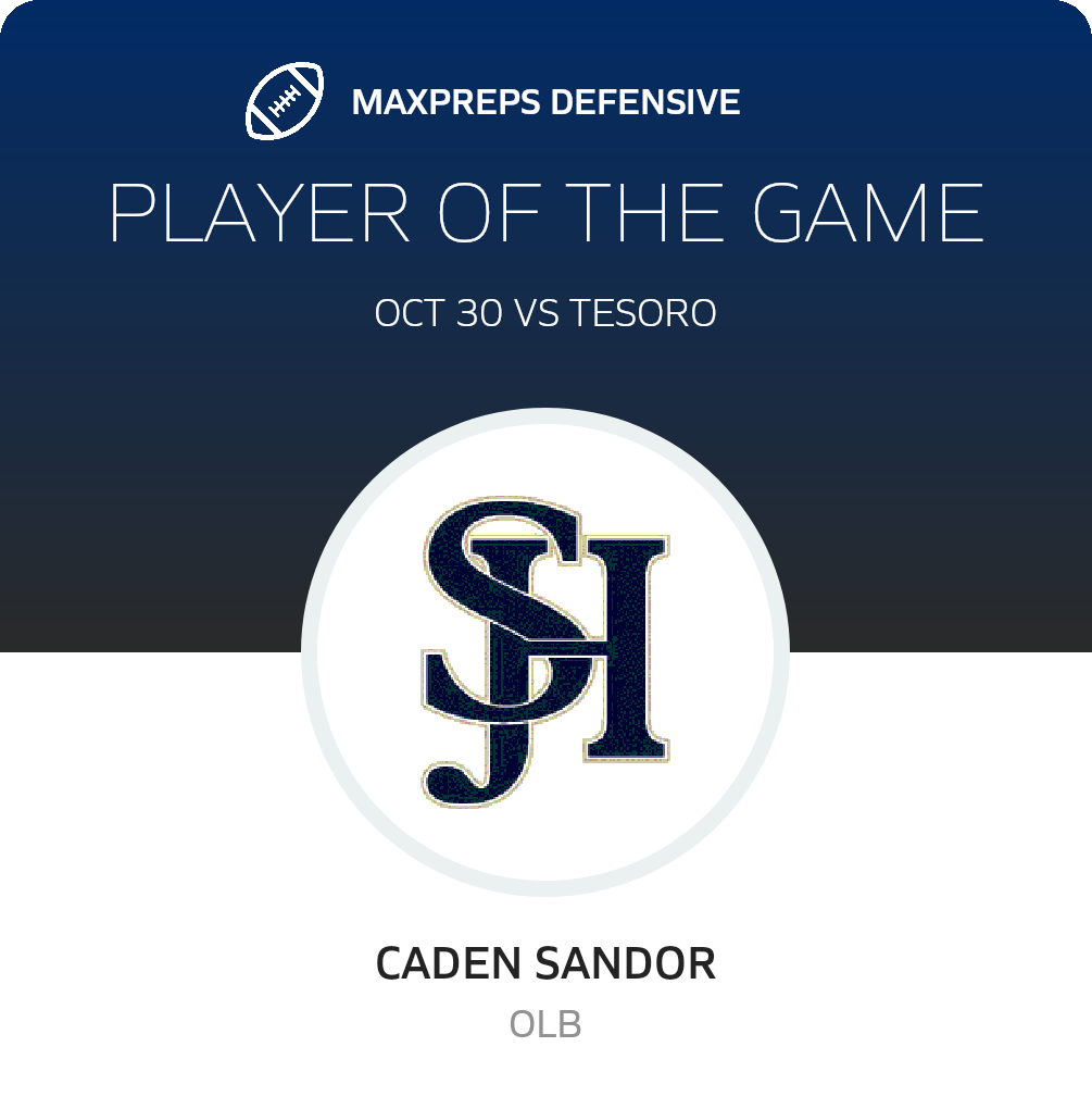 Players of the Game