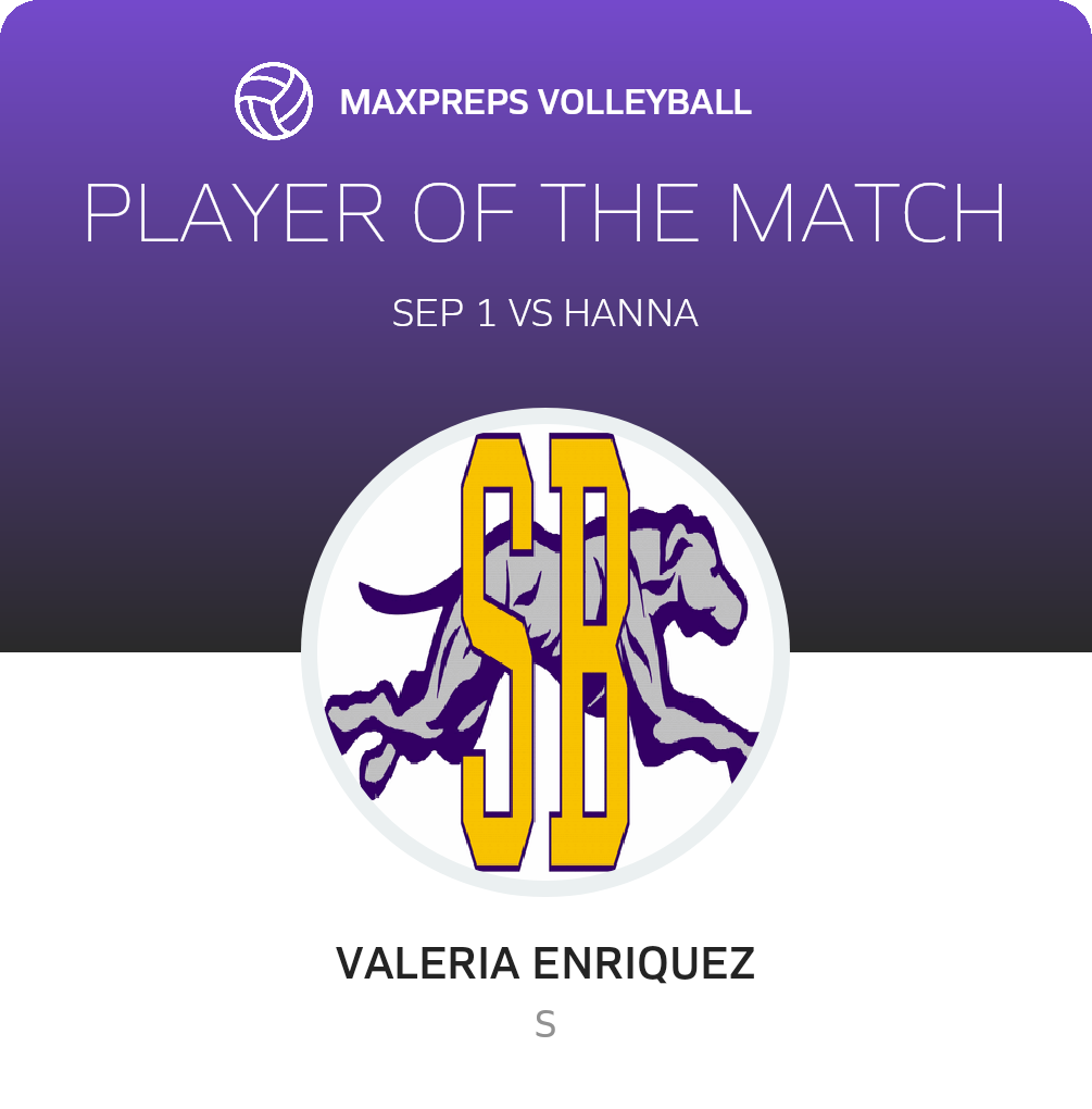 Player of the Match