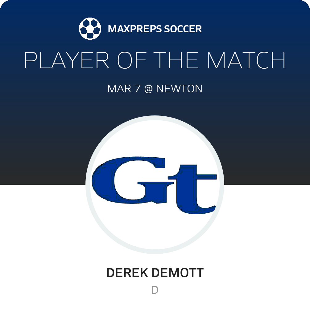 Player of the Match