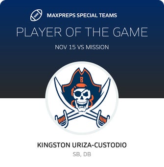 Players of the Game