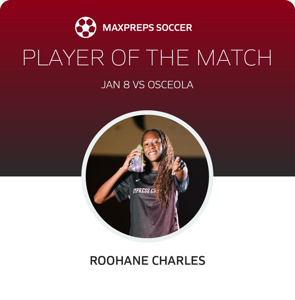Player of the Match