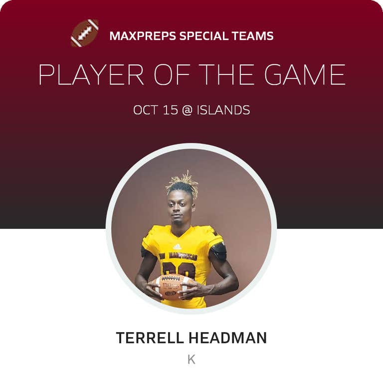 Player of the Game