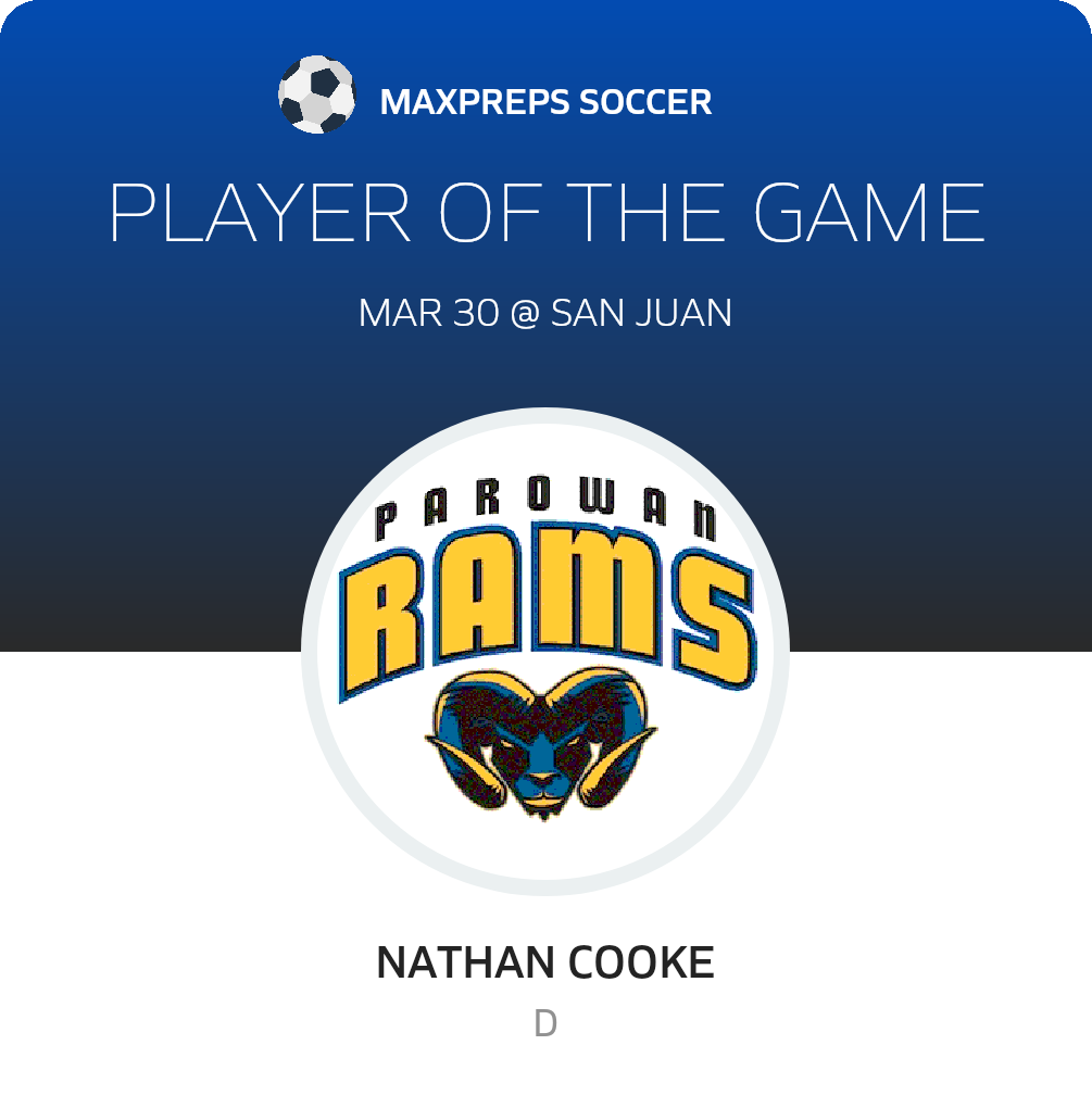 Player of the Game