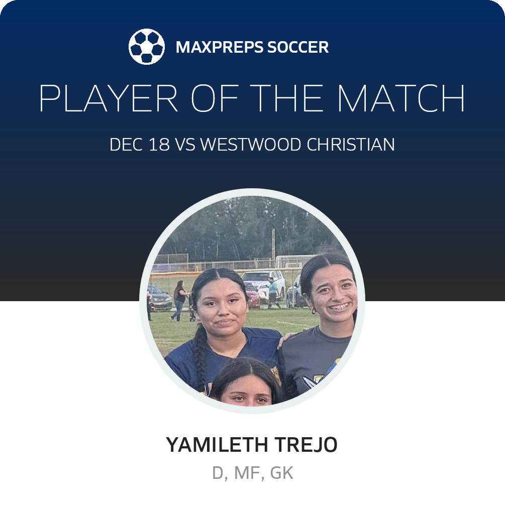 Player of the Match