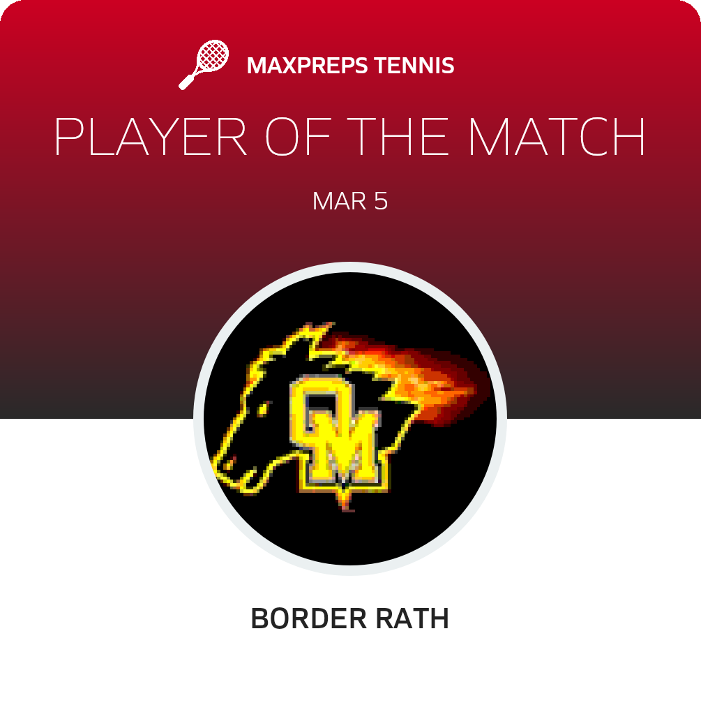 Player of the Match