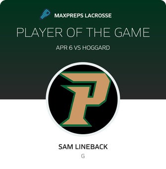 Player of the Game