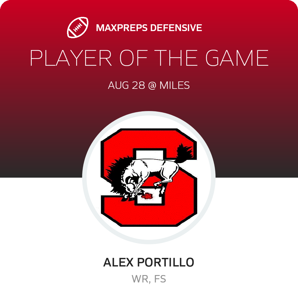 Players of the Game
