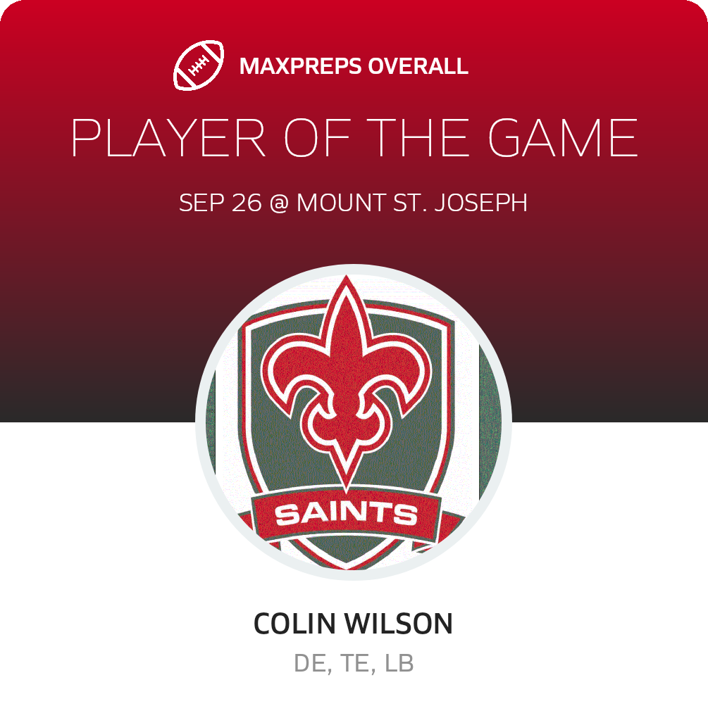 Players of the Game