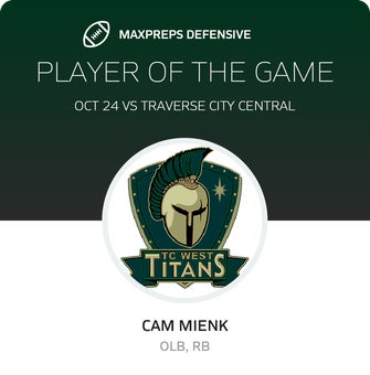 Players of the Game