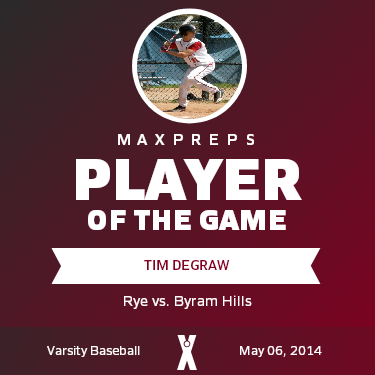 #11 Tim DeGraw Player of the Game badge
