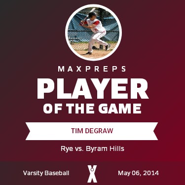 #11 Tim DeGraw Player of the Game badge