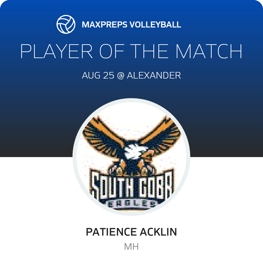 Player of the Match