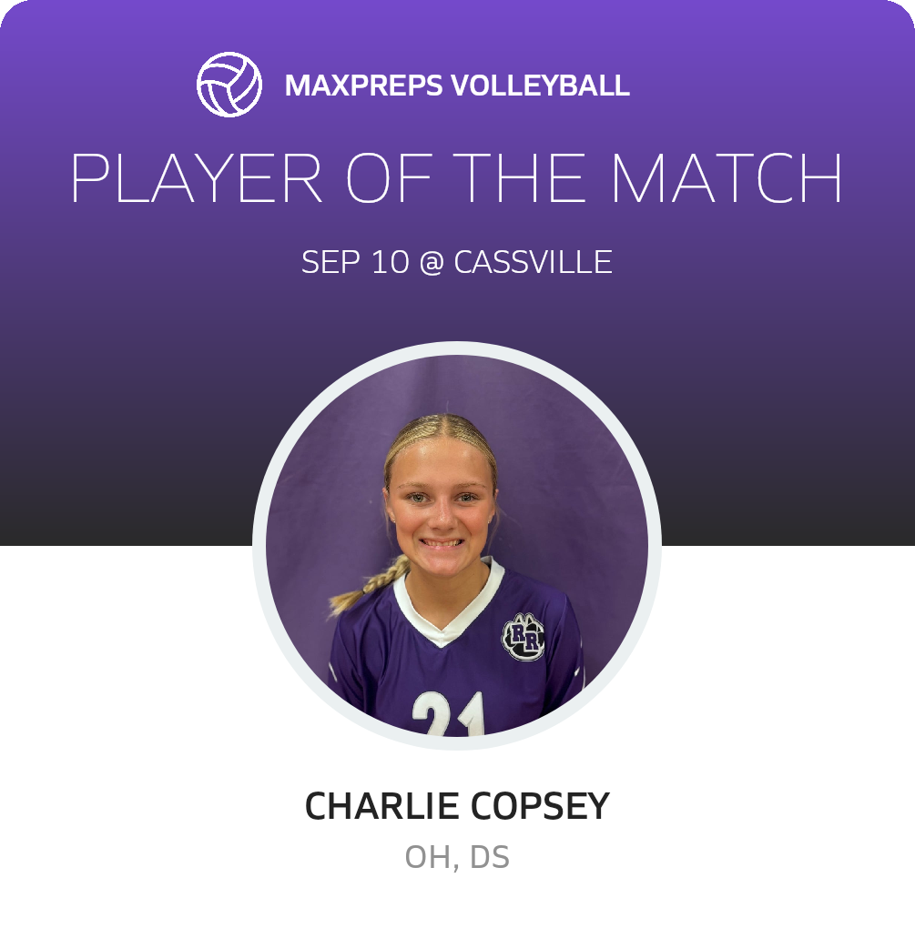 Player of the Match