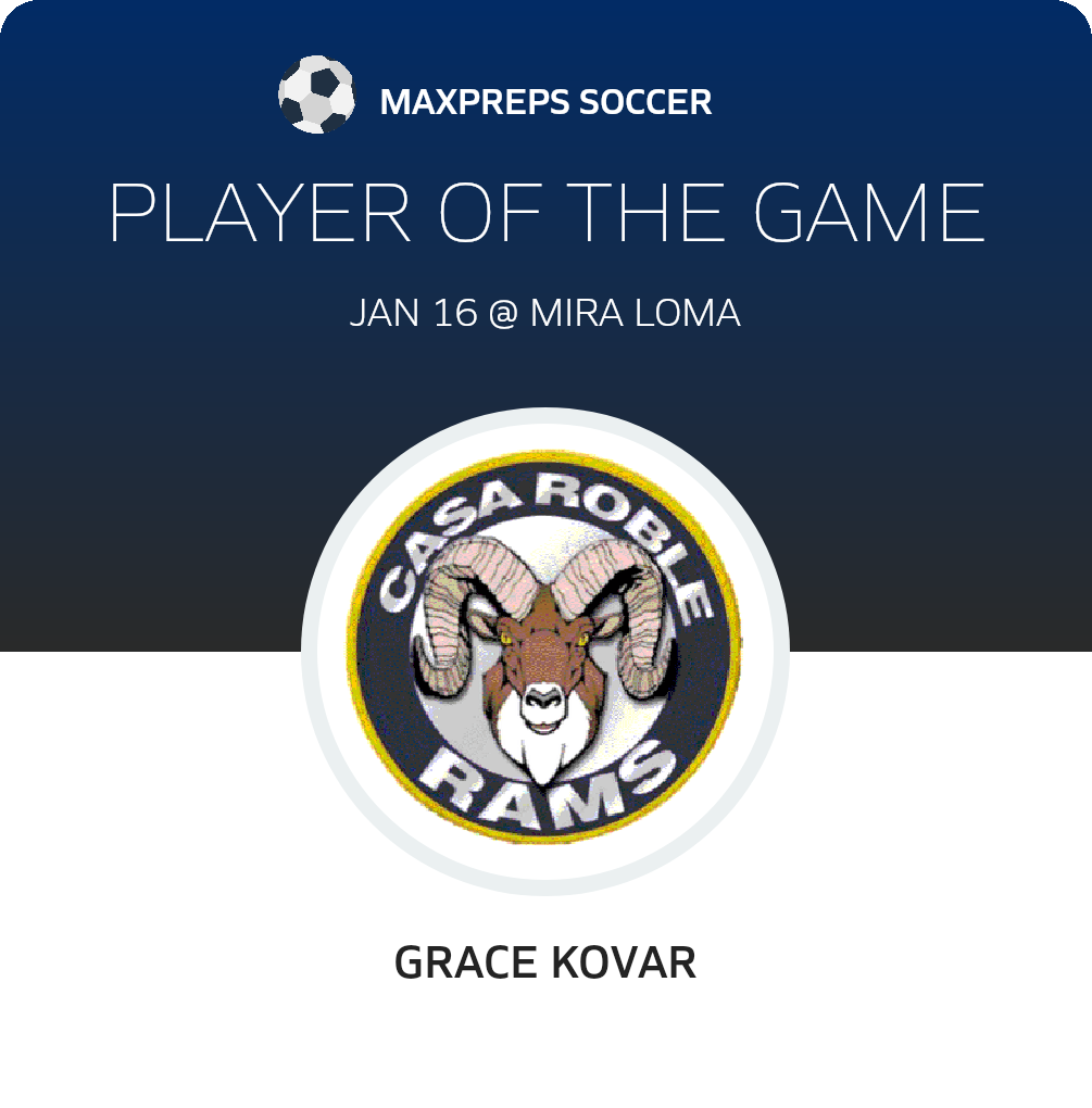 Player of the Game