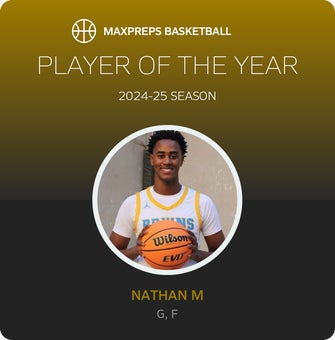 Player of the Year