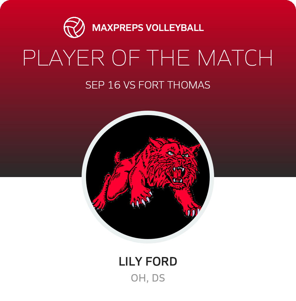 Player of the Match