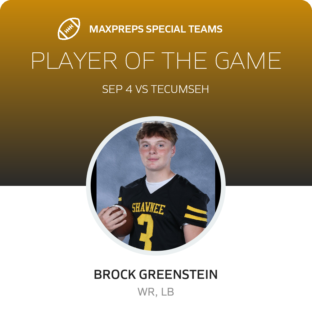 Players of the Game
