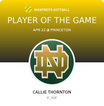 #11 Callie Thornton Player of the Game badge