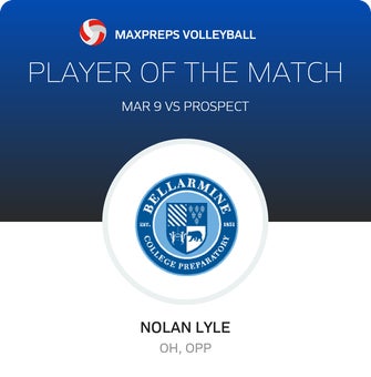 Player of the Match