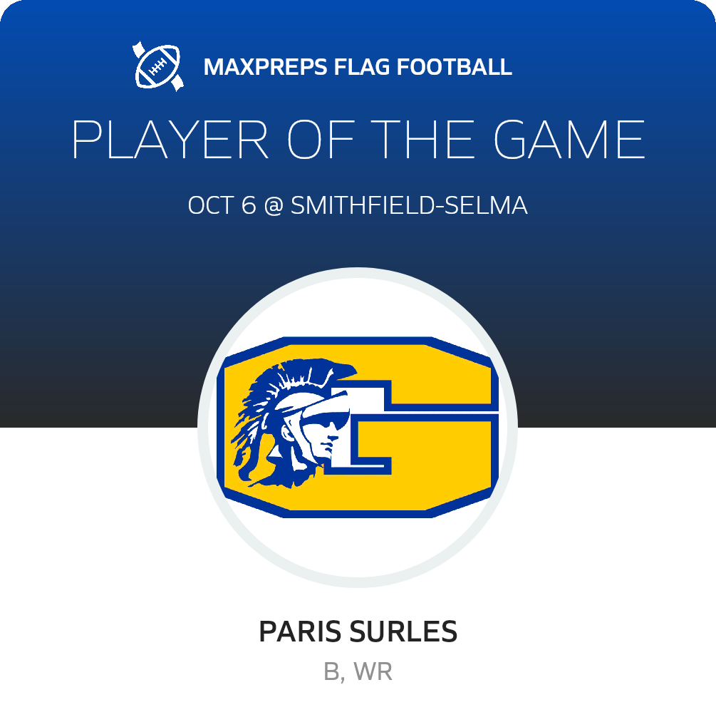 Player of the Game