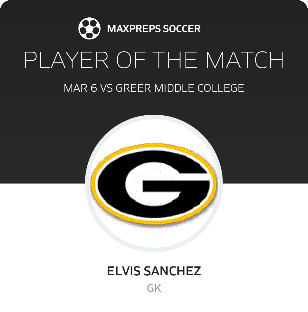 Player of the Match